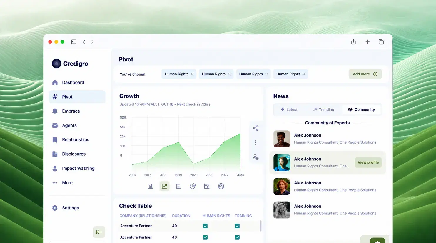 Main Case Study Page background