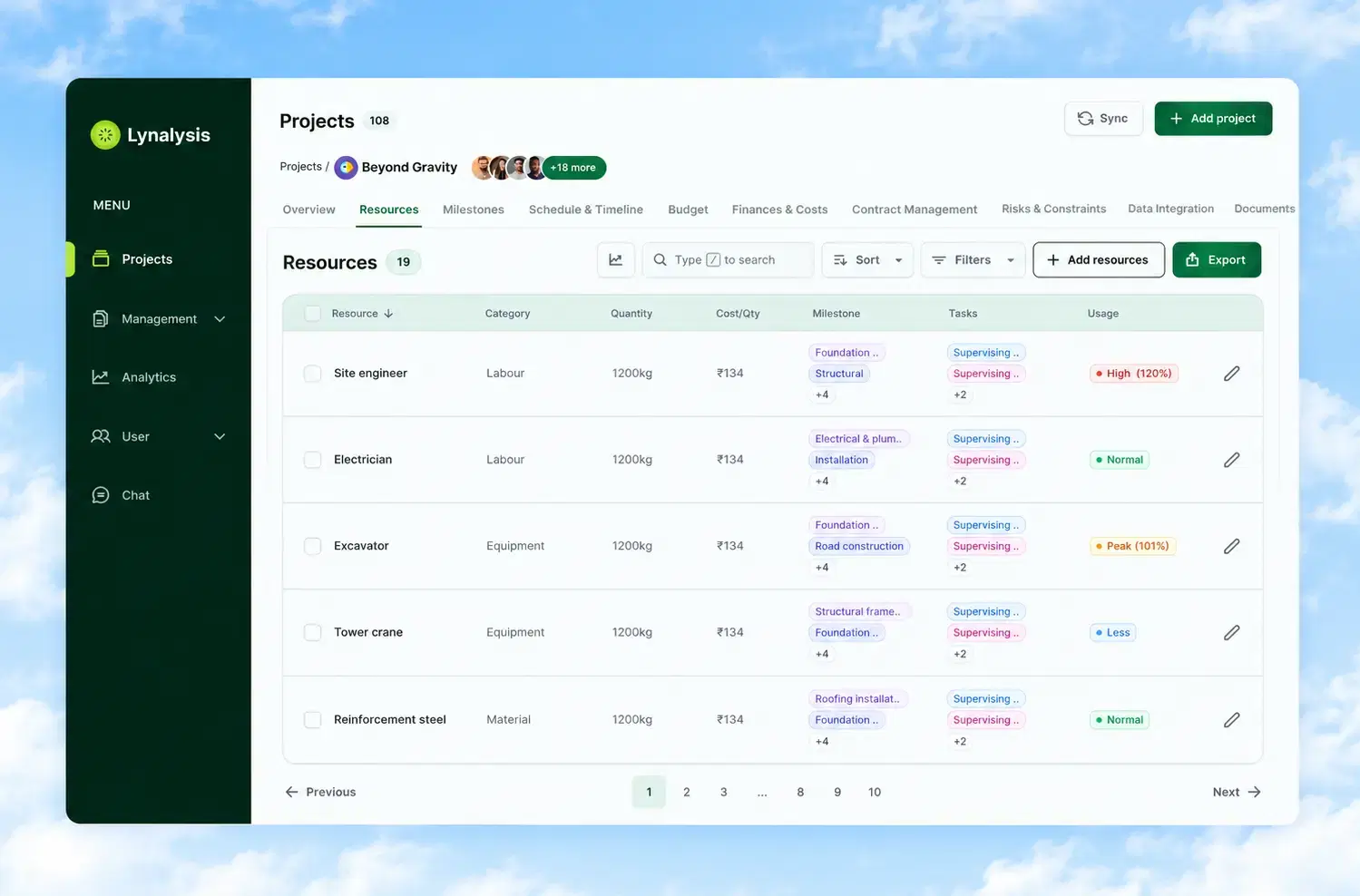 Software details