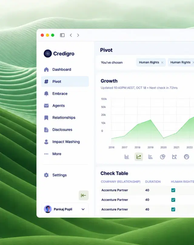 Product demo