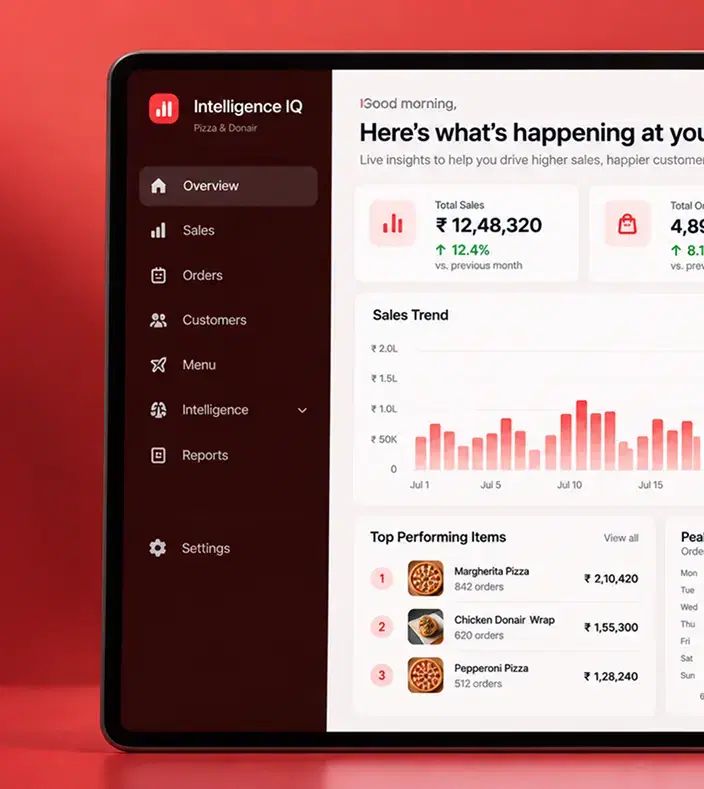 Featured project